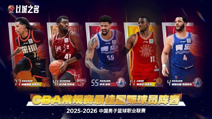 必一体育官方网站-CBA最佳国际球员阵容：史密斯&amp;amp;迪亚洛领衔，韦瑟斯庞入选