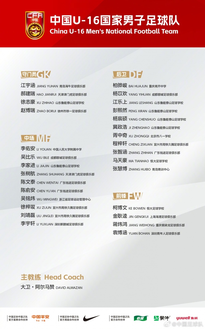 必一体育官方网站-U-16男足出战"兴泰杯"呼和浩特国际青年足球锦标赛29人名单公布